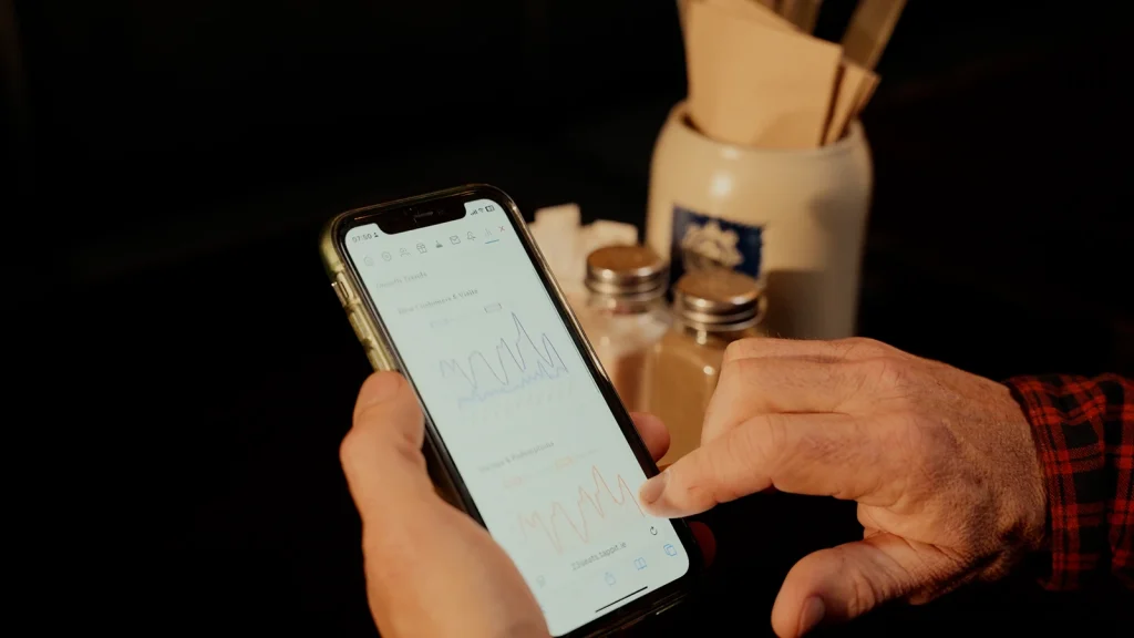 Loyalty Data for coffee shops